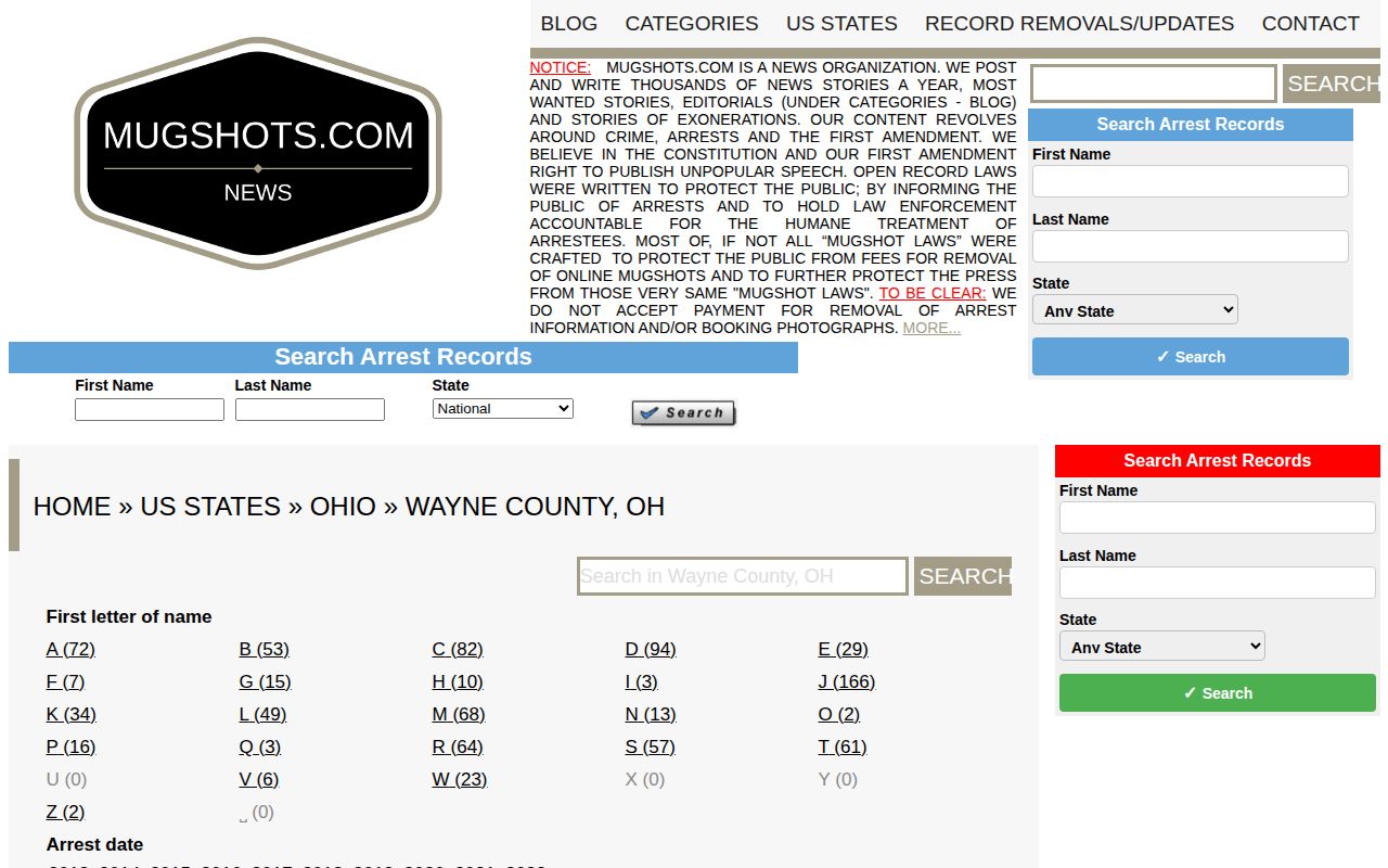 Wayne County historical mugshot record source and archive context